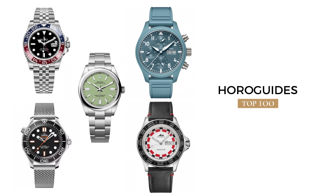 ROLEX - GMT-MASTER II - 126710BLRO-0001 - TOP 100名錶熱搜排行榜:8月重點速報