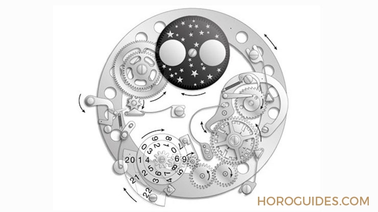 IWC - DA VINCI - IW392103 - IWC達文西萬年曆計時 爽朗的進階