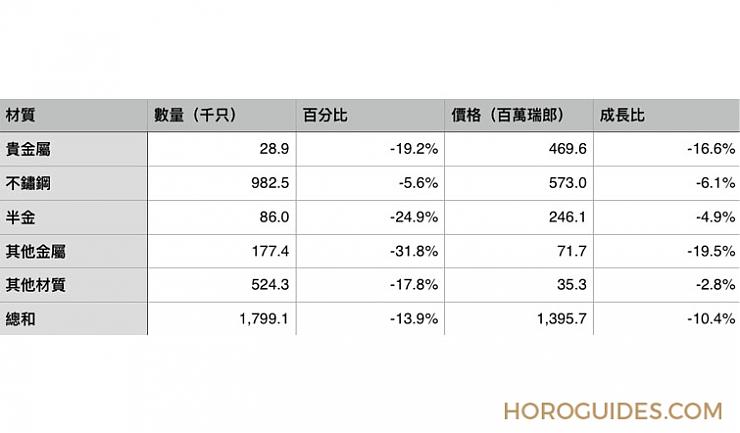 2017巴塞爾關鍵話題(上):品牌數大減200個?愛馬仕明年說Bye Bye