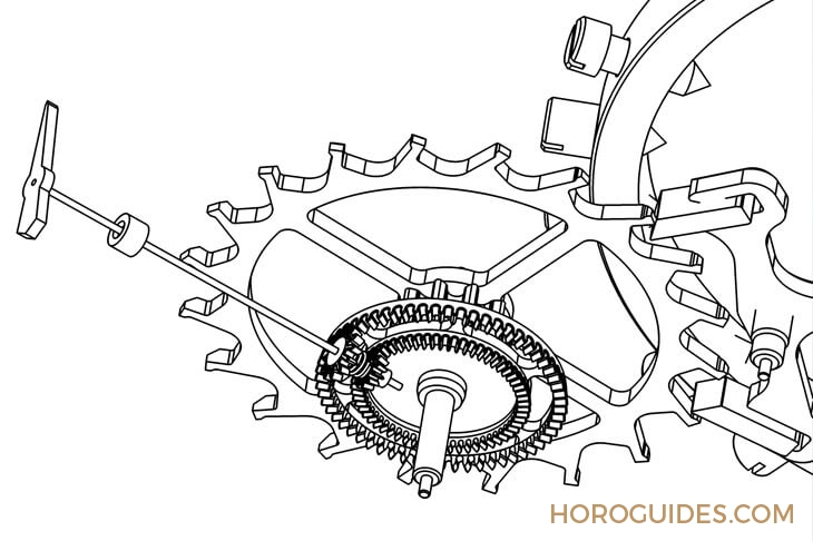 GREUBEL FORSEY - Pre-SIHH:看錶還要用顯微鏡?GREUBEL FORSEY的微型閃電針