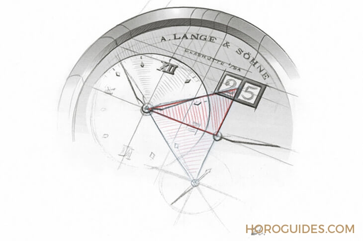 A. LANGE & SÖHNE - LANGE 1 - 101.032 - 為什麼畢彼特、俄羅斯總統普京這些名人都戴朗格？