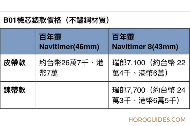 BREITLING - 沒有飛行滑尺的Navitimer?百年靈發表新系列Navitimer 8