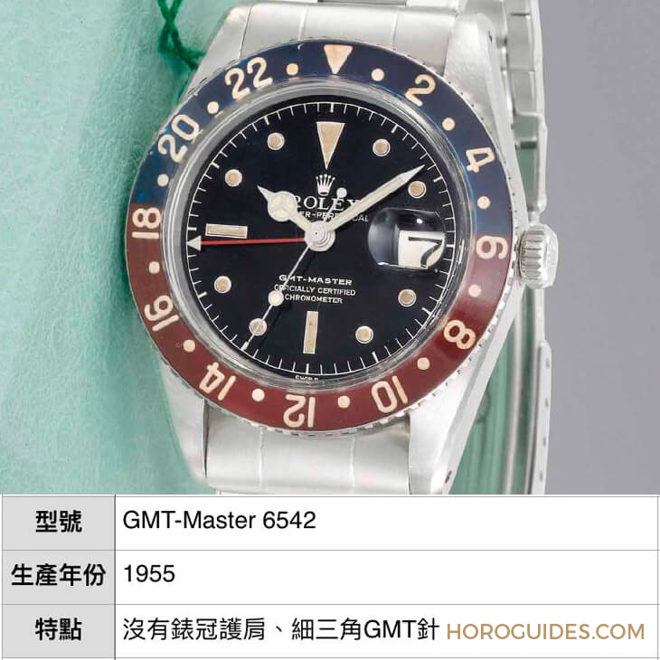ROLEX - GMT-MASTER II - 126710BLRO-0001 - [BASEL 2018]勞力士百事圈重出江湖！盤點GMT-Master歷代重要型號