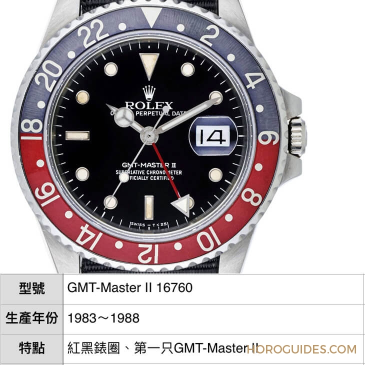 ROLEX - GMT-MASTER II - 126710BLRO-0001 - [BASEL 2018]勞力士百事圈重出江湖！盤點GMT-Master歷代重要型號