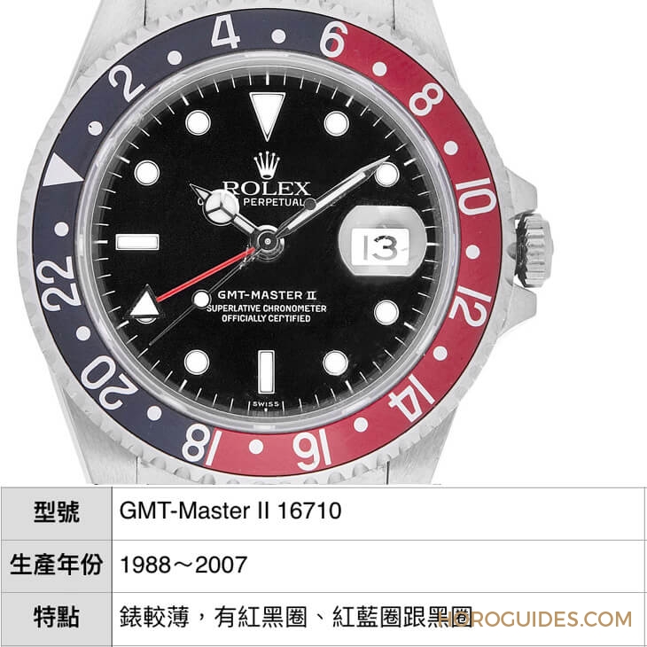 ROLEX - GMT-MASTER II - 126710BLRO-0001 - [BASEL 2018]勞力士百事圈重出江湖！盤點GMT-Master歷代重要型號