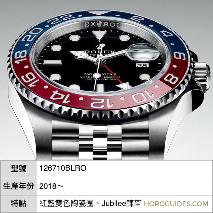 ROLEX - GMT-MASTER II - 126710BLRO-0001 - [BASEL 2018]勞力士百事圈重出江湖！盤點GMT-Master歷代重要型號