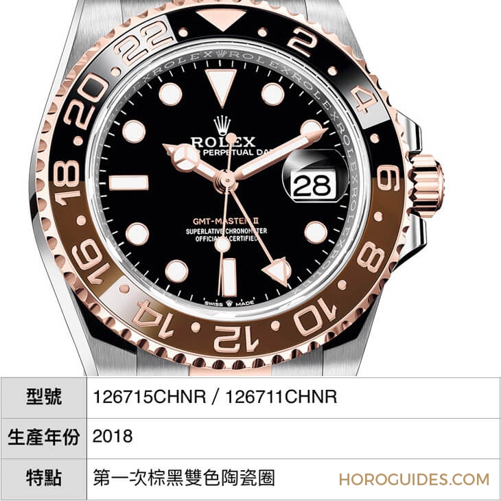 ROLEX - GMT-MASTER II - 126710BLRO-0001 - [BASEL 2018]勞力士百事圈重出江湖！盤點GMT-Master歷代重要型號