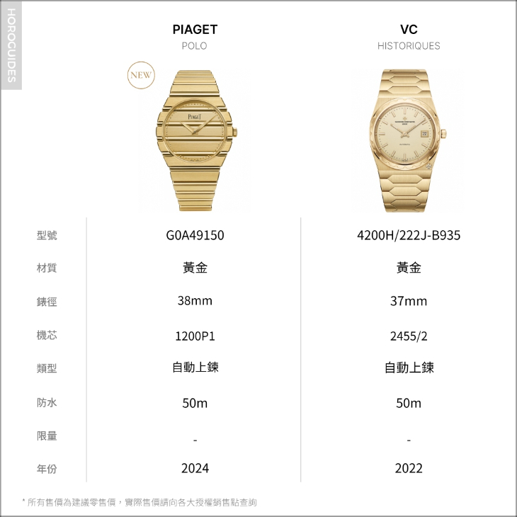VACHERON CONSTANTIN - HISTORIQUES - 4200H/222J-B935 - 閃亮黃金、復刻經典的Sporty Chic!頂級優雅運動全金錶二選