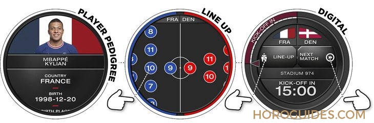 HUBLOT - BIG BANG - 450.CI.1100.RX.FWC22 - 世界足壇進入宇舶時刻 BIG BANG e 2022 FIFA世足腕錶 見證全球足壇輝煌時刻