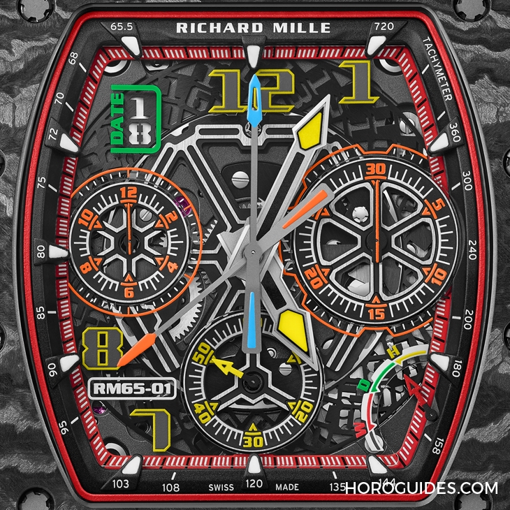 RICHARD MILLE - MEN - RM 65-01 - 衝鋒究極！RICHARD MILLE歷來最複雜錶款｜RM 65-01自動上鍊雙秒追針計時碼錶
