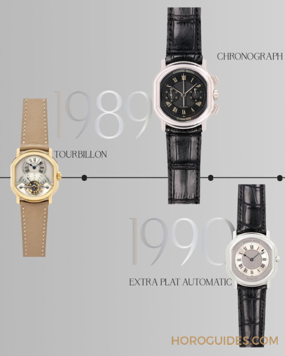 DANIEL ROTH - Daniel Roth - DR0011YG-01 - Daniel Roth回歸錶壇的第一步:復刻1988年創業之作,發表Tourbillon Souscription