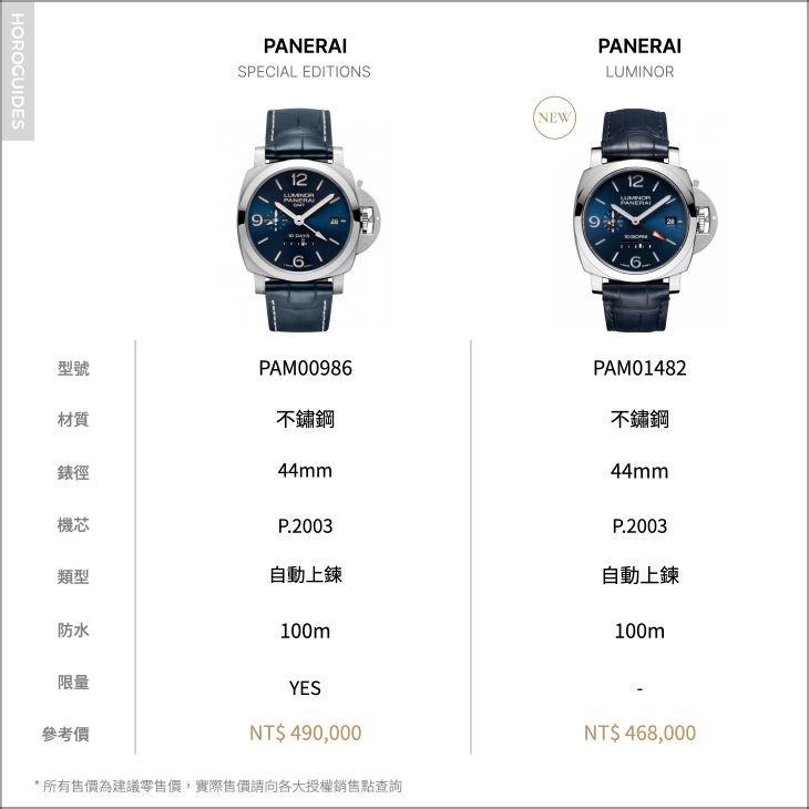 PANERAI - LUMINOR - PAM01482 - 久違的Panerai 10日動儲新作上陣!Luminor Dieci Giorni GMT -PAM01482