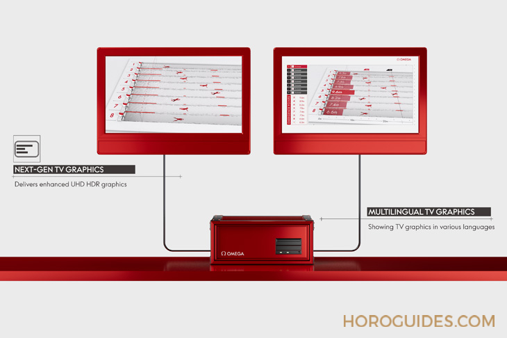 OMEGA - SPEEDMASTER - 522.30.43.51.02.001 - 跟著OMEGA為2024巴黎奧運倒數的節奏,迎接全球最大運動盛事揭幕