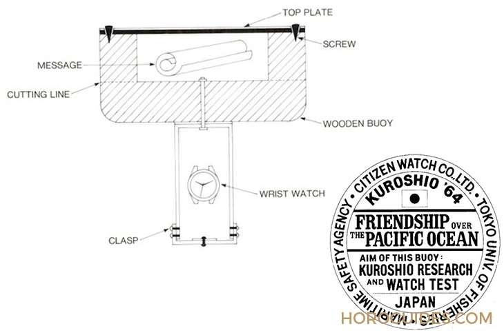 CITIZEN - 機械 - NK0008-85L - 入門定價、優質規格!亞洲限定CITIZEN Kuroshio