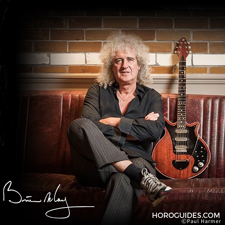 SEIKO - 5 SPORTS - SRPE83K1 -  搖滾迷燃起來!SEIKO 5 x 皇后合唱團Brian May 聯名錶