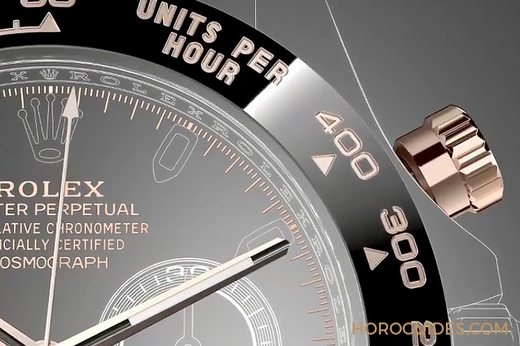 CARTIER - BALLON BLEU DE CARTIER - WSBB0040 - 【Time Lab解答篇】這些錶界名作,你認識多少?