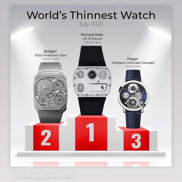 TUDOR - Ranger - M79950-0001 -  TOP 100名錶熱搜排行榜：8月重點速報