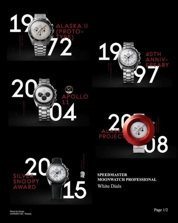 OMEGA - SPEEDMASTER - 310.30.42.50.04.001 - OMEGA不鏽鋼材質Moonwatch,新款白面、經典黑面如何選擇?