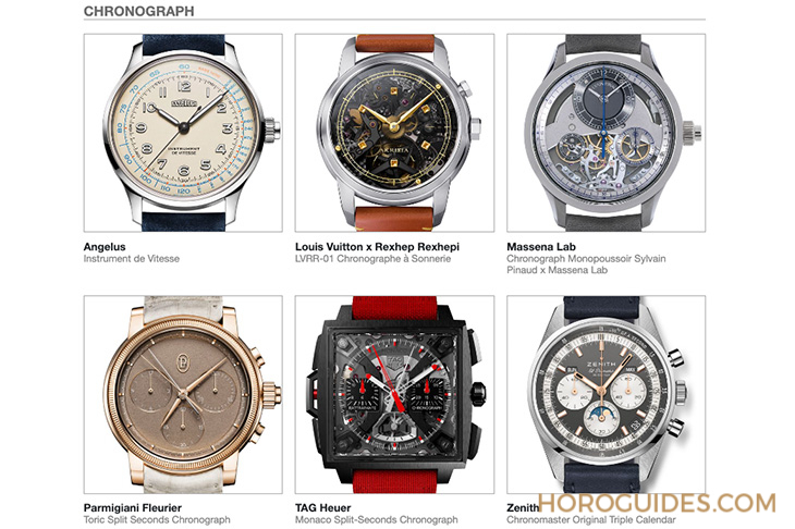 TUDOR - BLACK BAY - M7939G1A0NRU-0001 - 日內瓦鐘錶大獎GPHG 2024入圍名單公開!16項大獎,新增Time Only類別