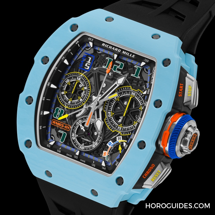 RICHARD MILLE - MEN - RM 65-01 - 亮色Quartz TPT®石英纖維入作！Richard Mille最複雜自動上鍊腕錶RM 65-01延伸新作搶眼登場