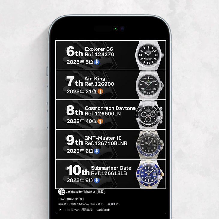 ROLEX - SUBMARINER - 126610LN-0001 - 日本Jackroad公佈2024年勞力士10大銷售排行榜