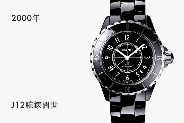 CHANEL - J12 - H6526 - 它一直在變,也始終不變|探索CHANEL J12魅力不墜的秘密