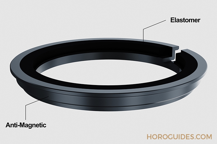 BALL WATCH - Engineer II - NM9028C-S29C-BK - BALL Watch彩虹腕錶精選 微型氣燈再進化 不只微奢華