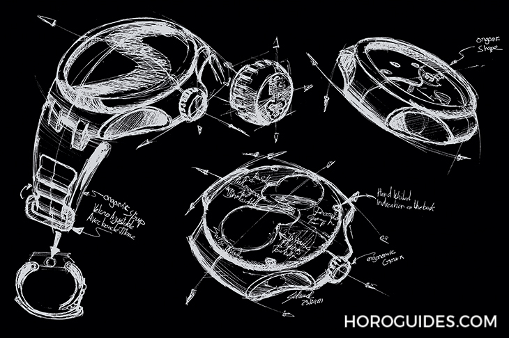CORUM - HERITAGE - Z374/04426 - 在繁星點點之境看見時間經過的痕跡，CORUM 概念腕錶