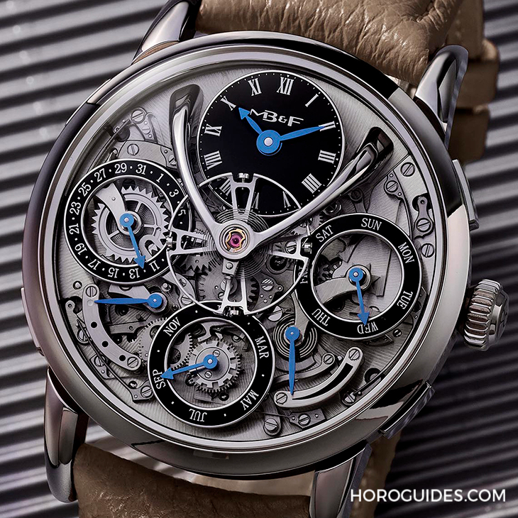 MB&F - LEGACY MACHINES - (LM PERPETUAL LONGHORN) - 致敬20年的輝煌!MB&F以Longhorn兩款限量新錶拉開紀念序幕