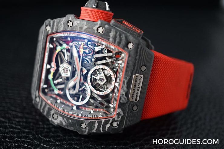RICHARD MILLE - MEN - [SIHH] 不可不知十大關鍵字－賽車