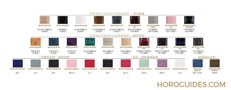 AUDEMARS PIGUET - 就是要你「偏」心這只錶 愛彼千禧腕錶 波蘭鍊、霜金殼還能百變搭配