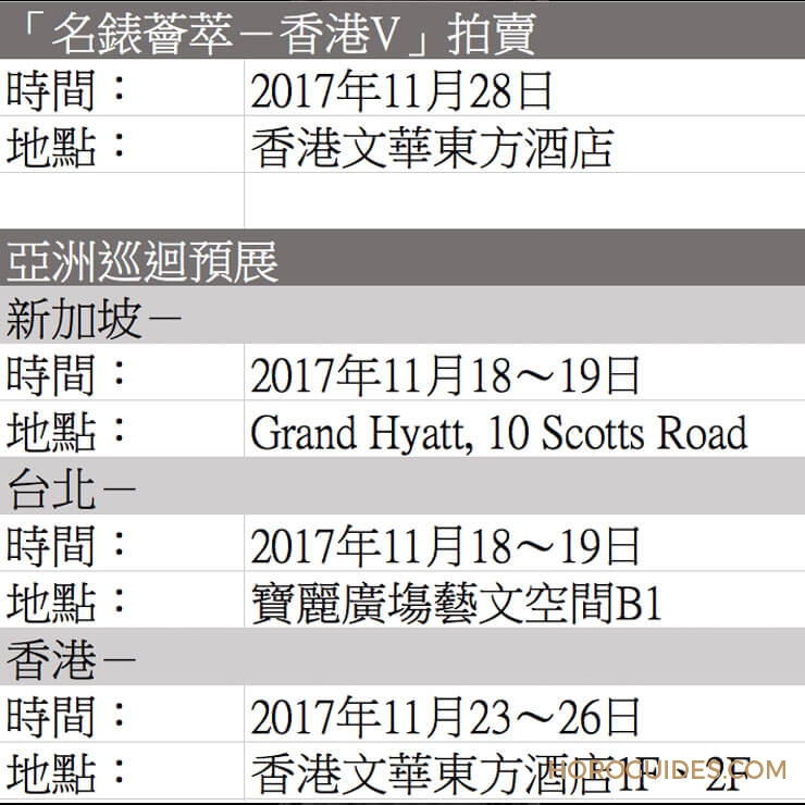 ROLEX - 勞力士檸檬黃Daytona、百達翡麗雙錶冠世界時區,富藝斯拍賣11月台北香港巡展