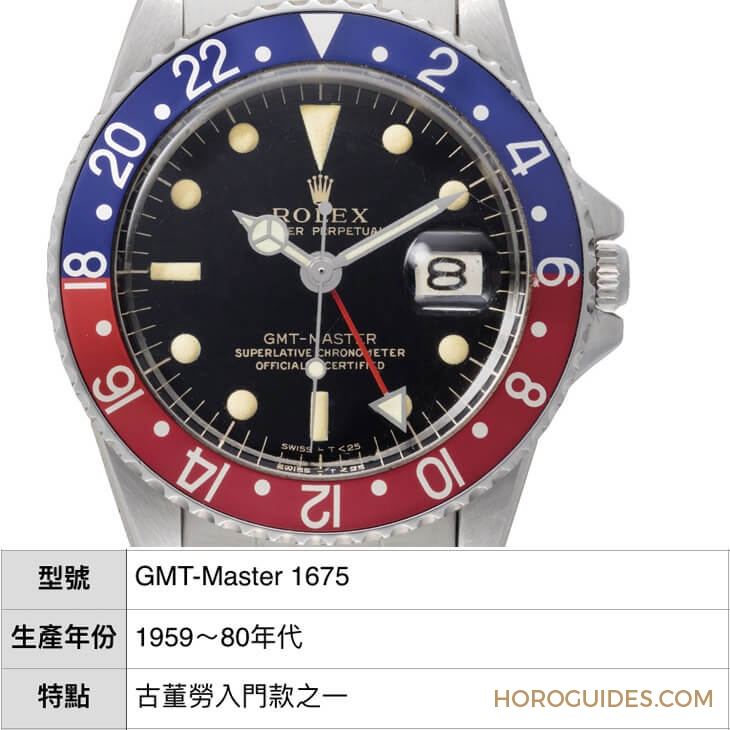 ROLEX - GMT-MASTER II - 126710BLRO-0001 - [BASEL 2018]勞力士百事圈重出江湖！盤點GMT-Master歷代重要型號