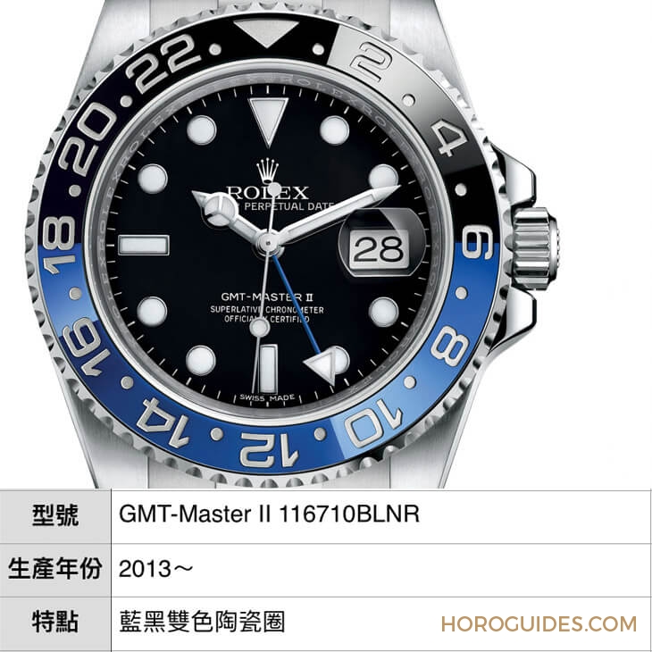 ROLEX - GMT-MASTER II - 126710BLRO-0001 - [BASEL 2018]勞力士百事圈重出江湖！盤點GMT-Master歷代重要型號