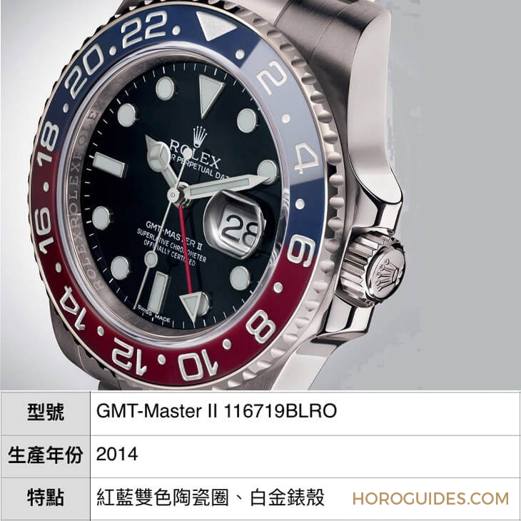 ROLEX - GMT-MASTER II - 126710BLRO-0001 - [BASEL 2018]勞力士百事圈重出江湖！盤點GMT-Master歷代重要型號