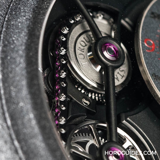 ROMAIN GAUTHIER - 動能解決方案,想不到上鍊可以如此輕而易舉-Romain Gauthier Logical One