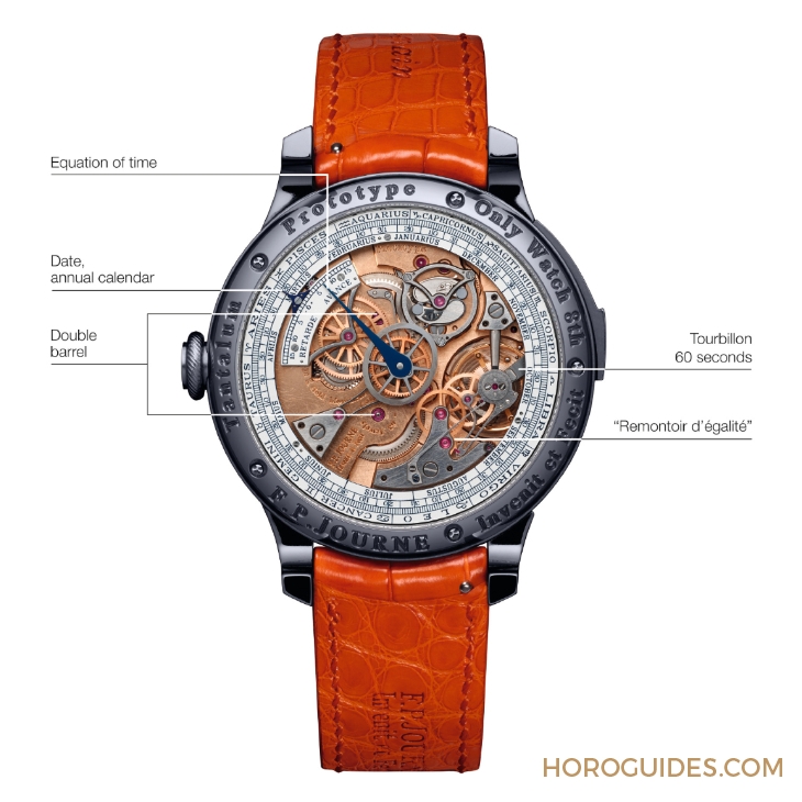 F.P.JOURNE - astronomic blue only watch 2019 - 盤點大作 Only Watch 2019 -  F.P. Journe Astronomic Blue