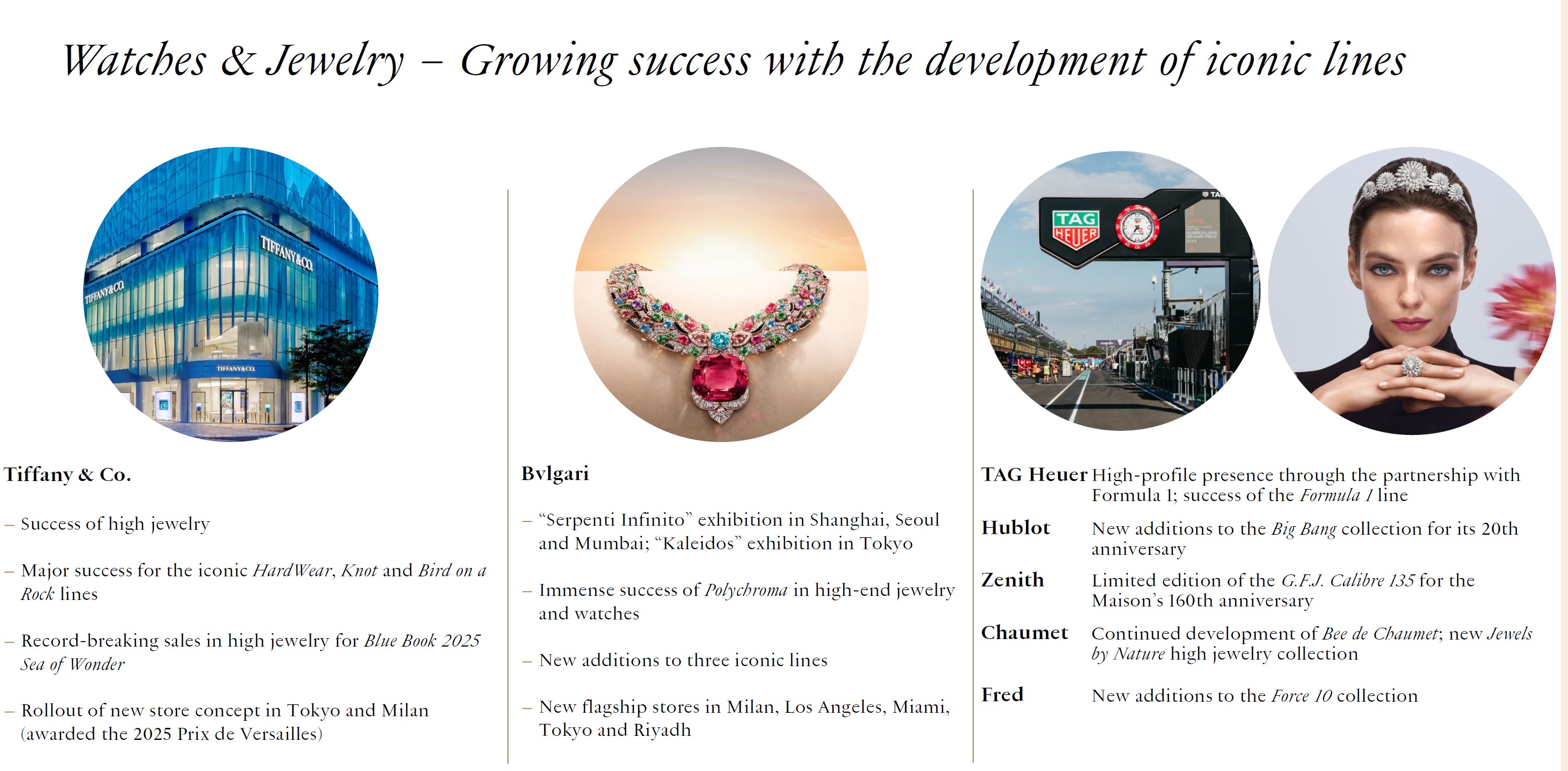 TIFFANY & Co. - 奢侈品市場降溫,LVMH 2025 年營收回落,鐘錶與珠寶仍顯韌性