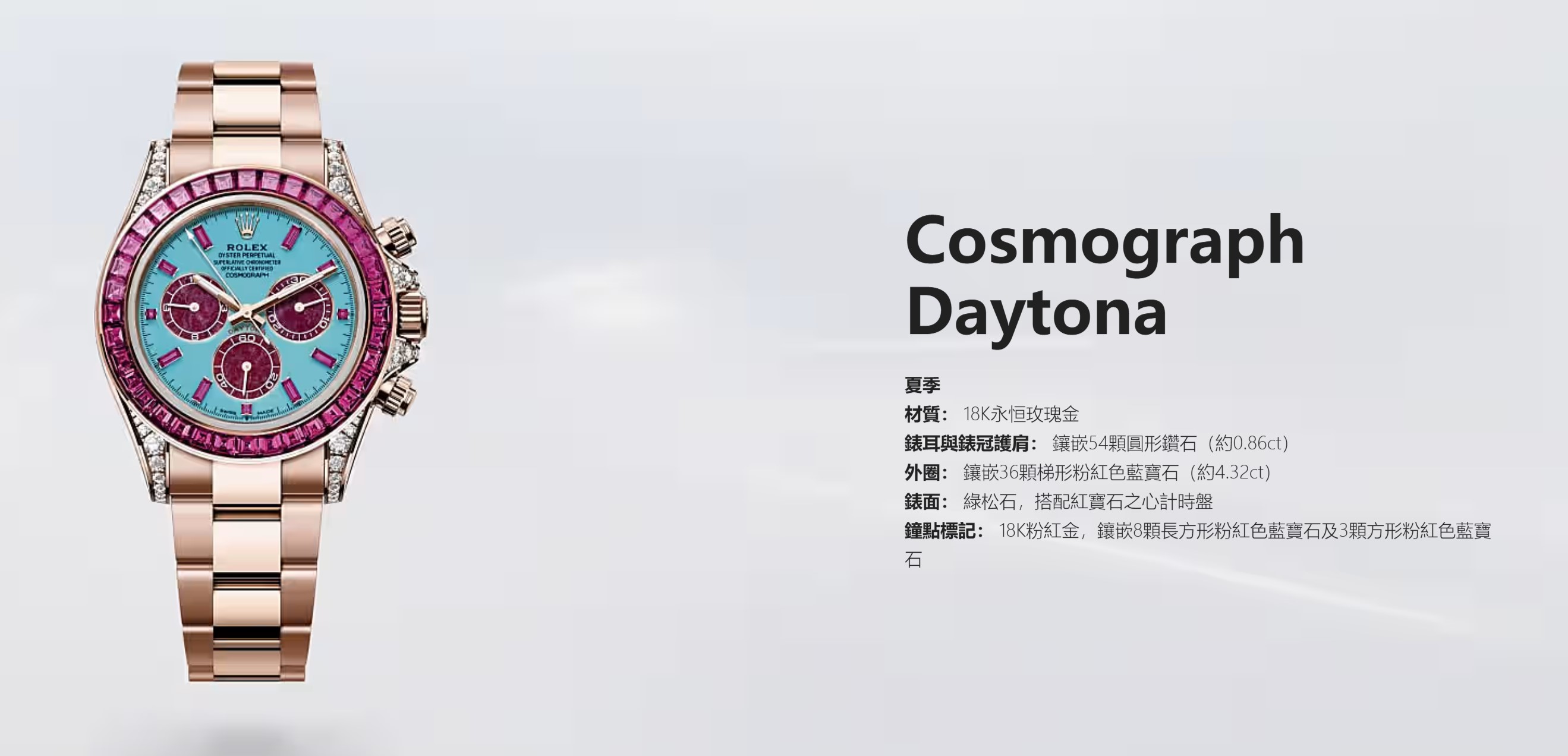 ROLEX - COSMOGRAPH DAYTONA - 勞力士破天荒公開四款「孤品」Daytona！攜手費德勒與李奧納多，9月倫敦慈善拍賣登場