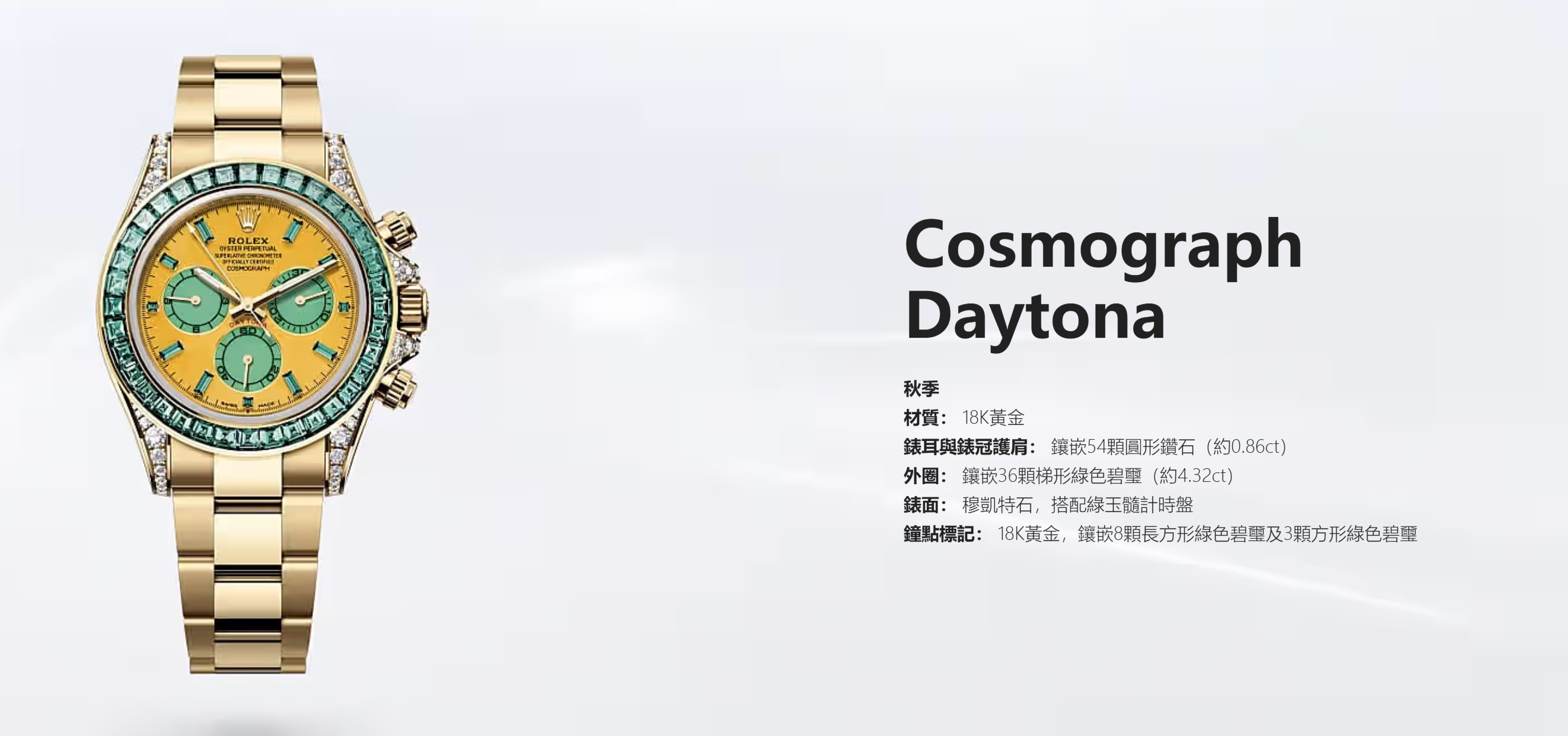 ROLEX - COSMOGRAPH DAYTONA - 勞力士破天荒公開四款「孤品」Daytona！攜手費德勒與李奧納多，9月倫敦慈善拍賣登場