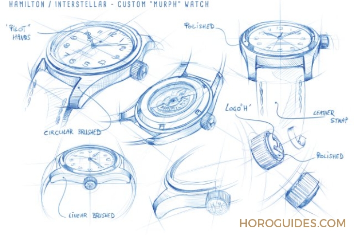HAMILTON - KHAKI FIELD - H70605731 - 電影迷必收！HAMILTON《星際效應》延伸款 Khaki Field Murph隱藏雙彩蛋