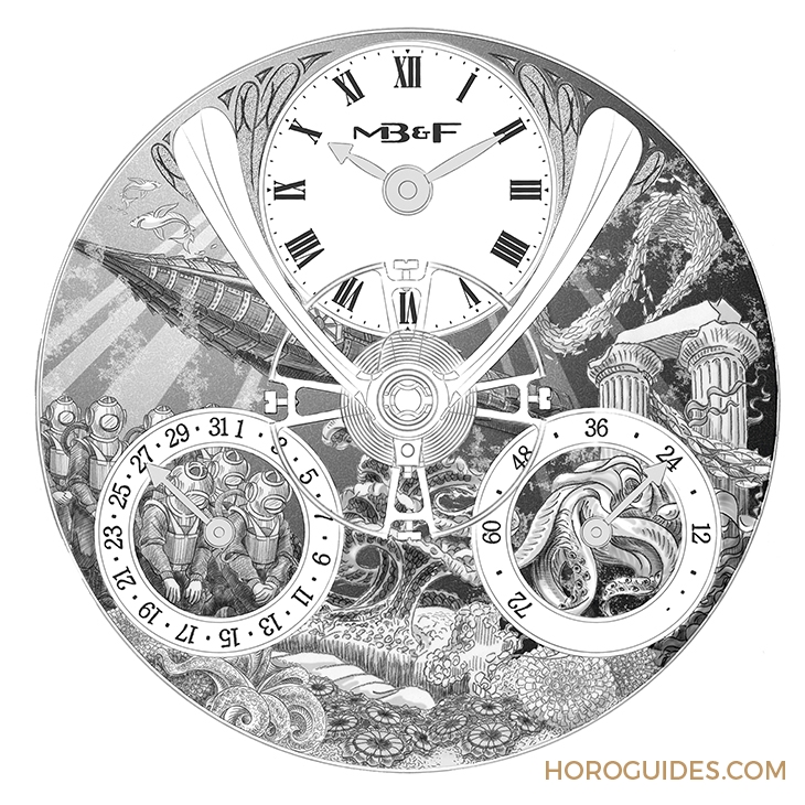 MB&F - LEGACY MACHINES - 04.RL.W6 - 精雕細琢,最有故事的面盤|MB&F LM Split Escapement Eddy Jaquet系列限量腕錶