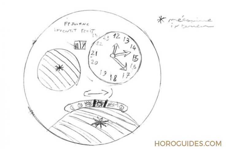 F.P.JOURNE - ASTRONOMIC - astronomic souveraine - F.P. Journe當前最複雜錶款Astronomic Souveraine現身