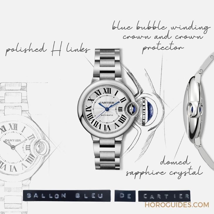 CARTIER - BALLON BLEU DE CARTIER - 誕生於精準設計下的優雅風範:Ballon Bleu de Cartier的圓形美學