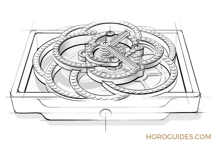 CHANEL - BOY·FRIEND - H6250 - CHANEL高級自製機芯的鏤空美學:從Caliber 2到Caliber 3.1的極簡與幾何