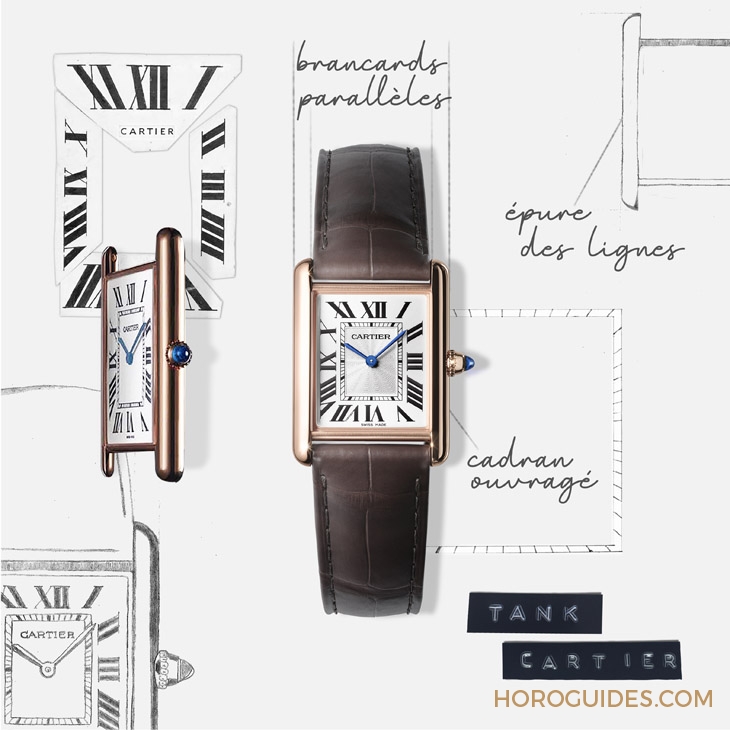 CARTIER - TANK - 2023年,Cartier Tank Française盛大回歸