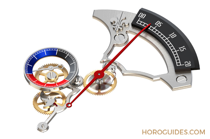 Louis Moinet - MECHANICAL WONDERS - LM-114.40.20 - 眼見為憑 ！Louis Moinet示範這樣把玩計時碼錶最有感