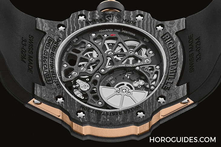 RICHARD MILLE - RICHARD MILLE不只有酒桶,圓錶一樣強悍的RM 33-02 Automatic