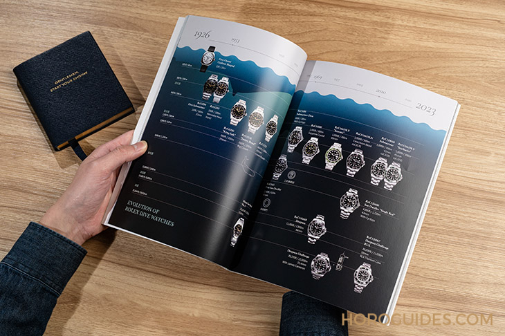 CARTIER - PRIVÉ - WHTA0020 - From Rare To Legendary：非限量的限量，成就傳奇