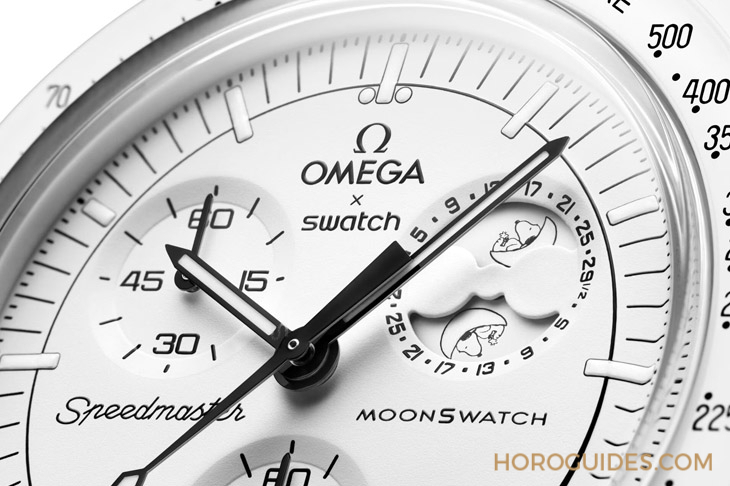 SWATCH - BIOCERAMIC - SO33W700 - MoonSwatch最新款Snoopy史努比登月錶,資深藏家特別心動的四個必買原因
